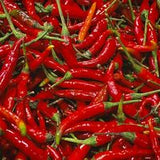 Cayenne Fruit Extract