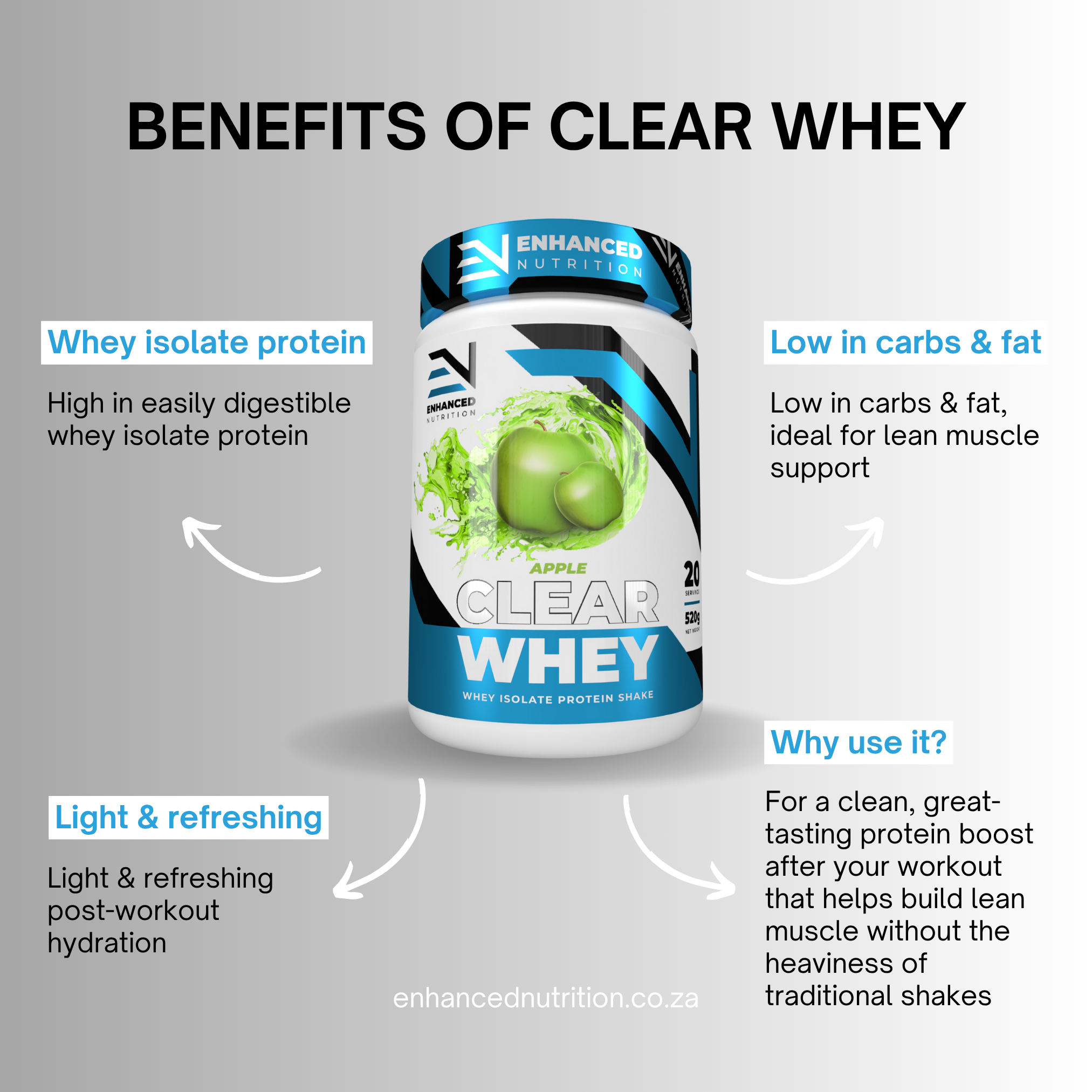 Clear Whey Protein Shake