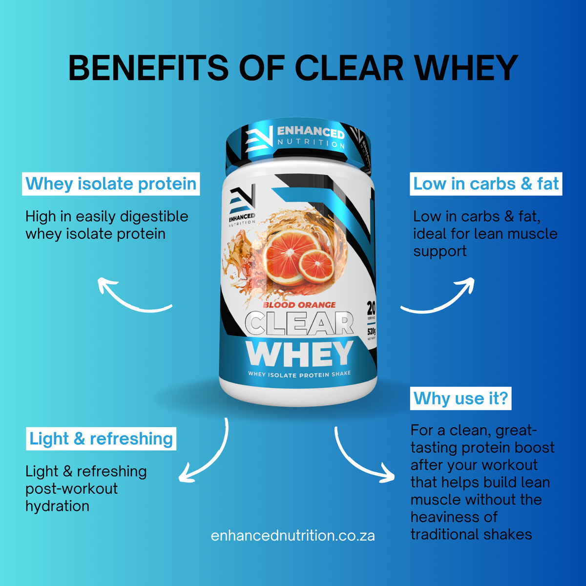 Clear Whey Protein Shake