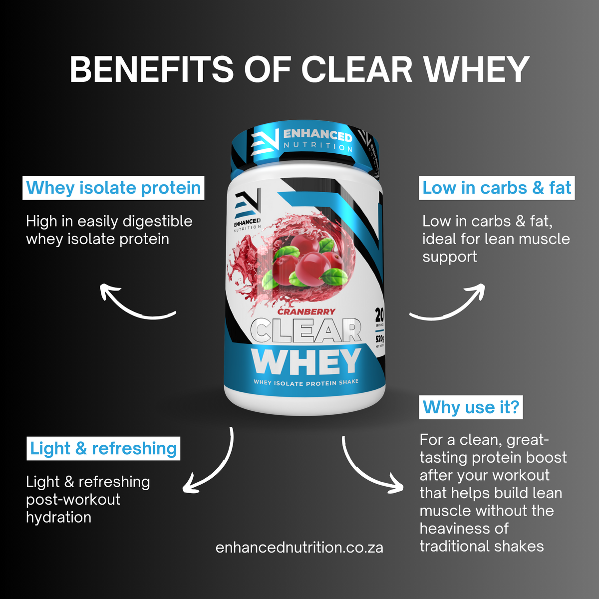 Clear Whey Protein Shake