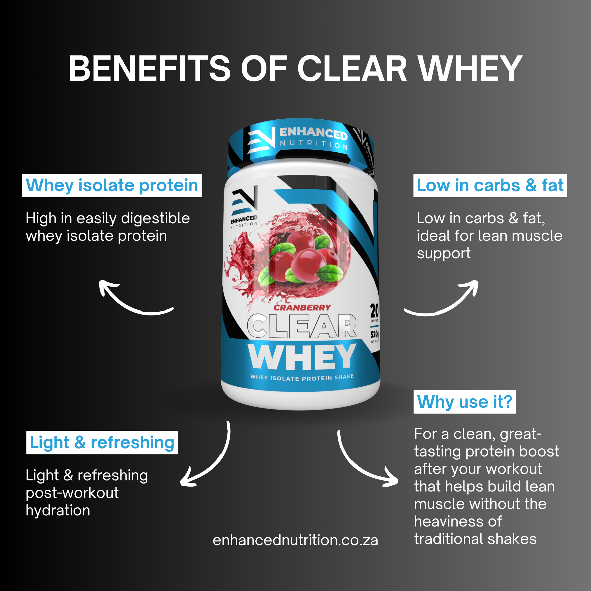 Clear Whey Protein Shake
