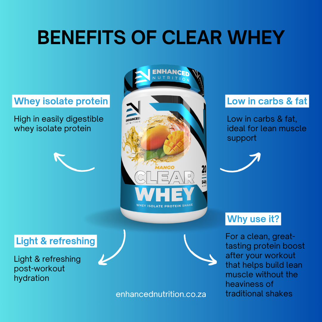 Clear Whey Protein Shake
