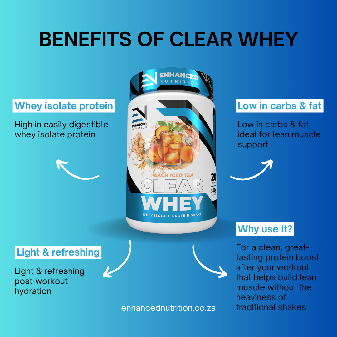 Clear Whey Protein Shake