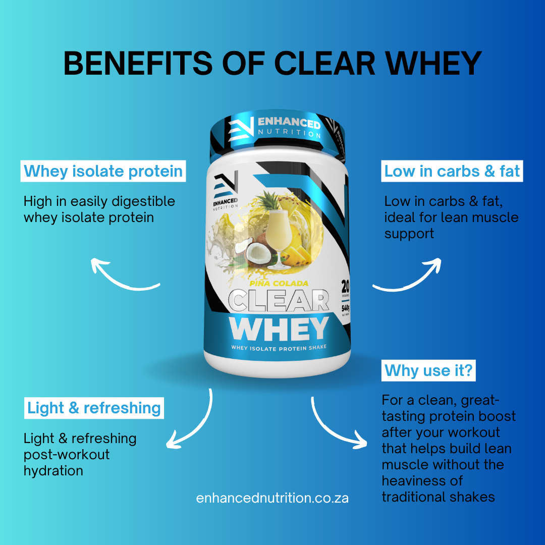 Clear Whey Protein Shake