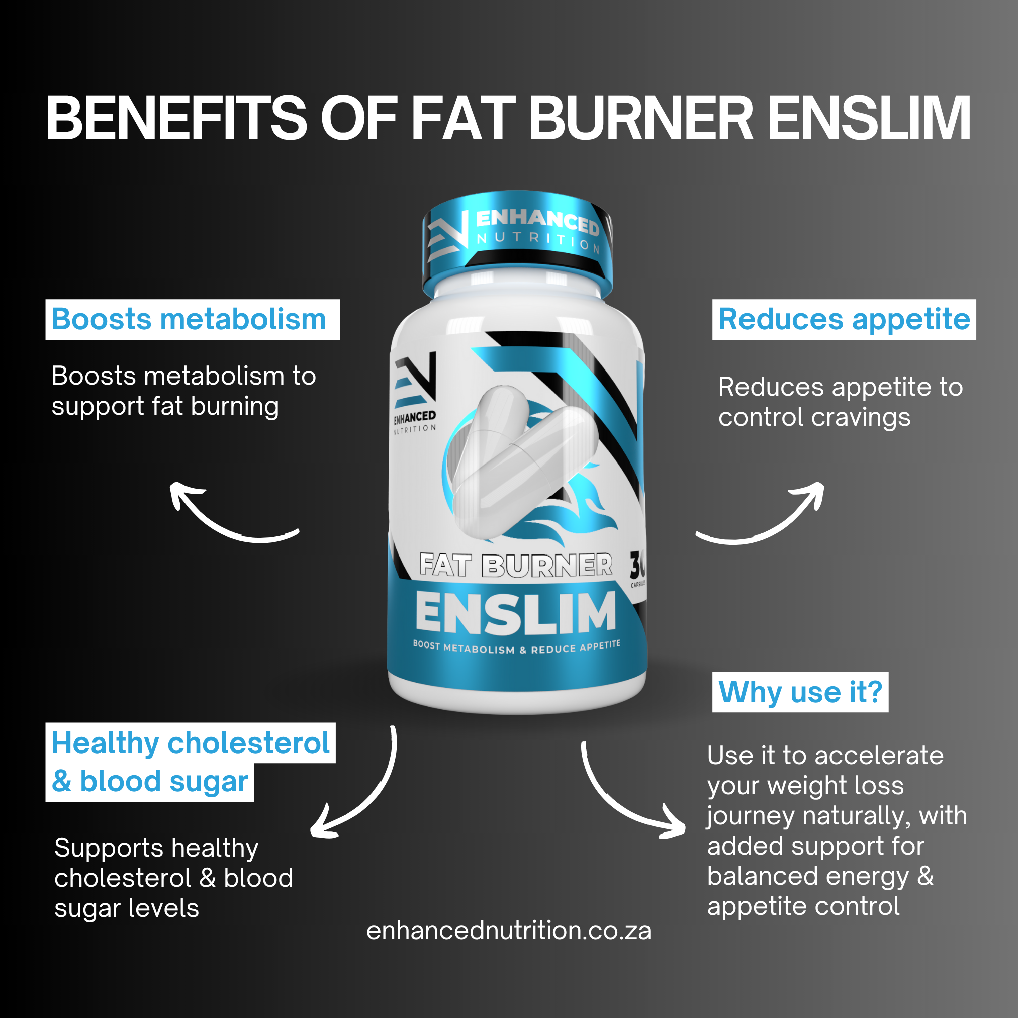 Fat Burner Enslim