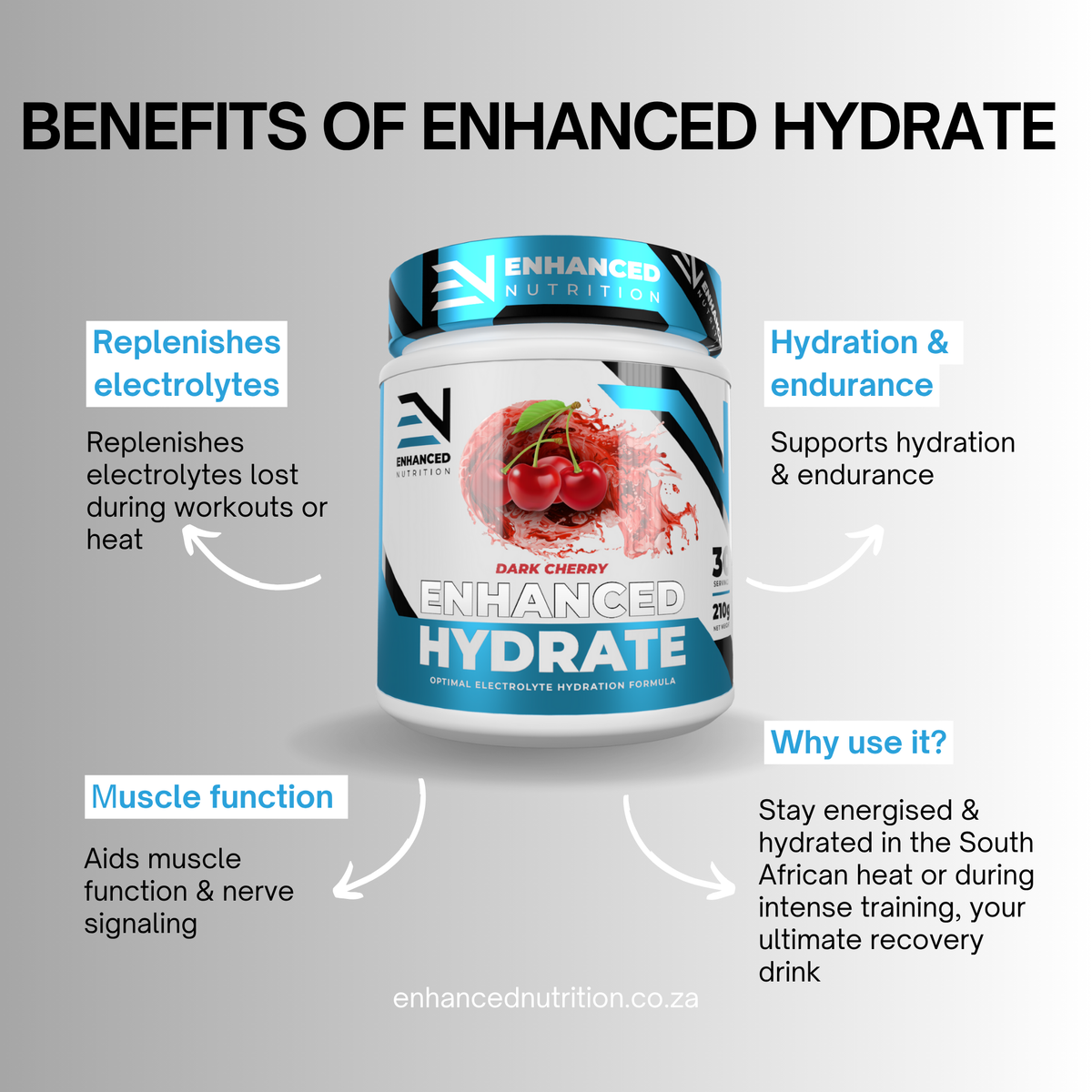 Enhanced Hydrate