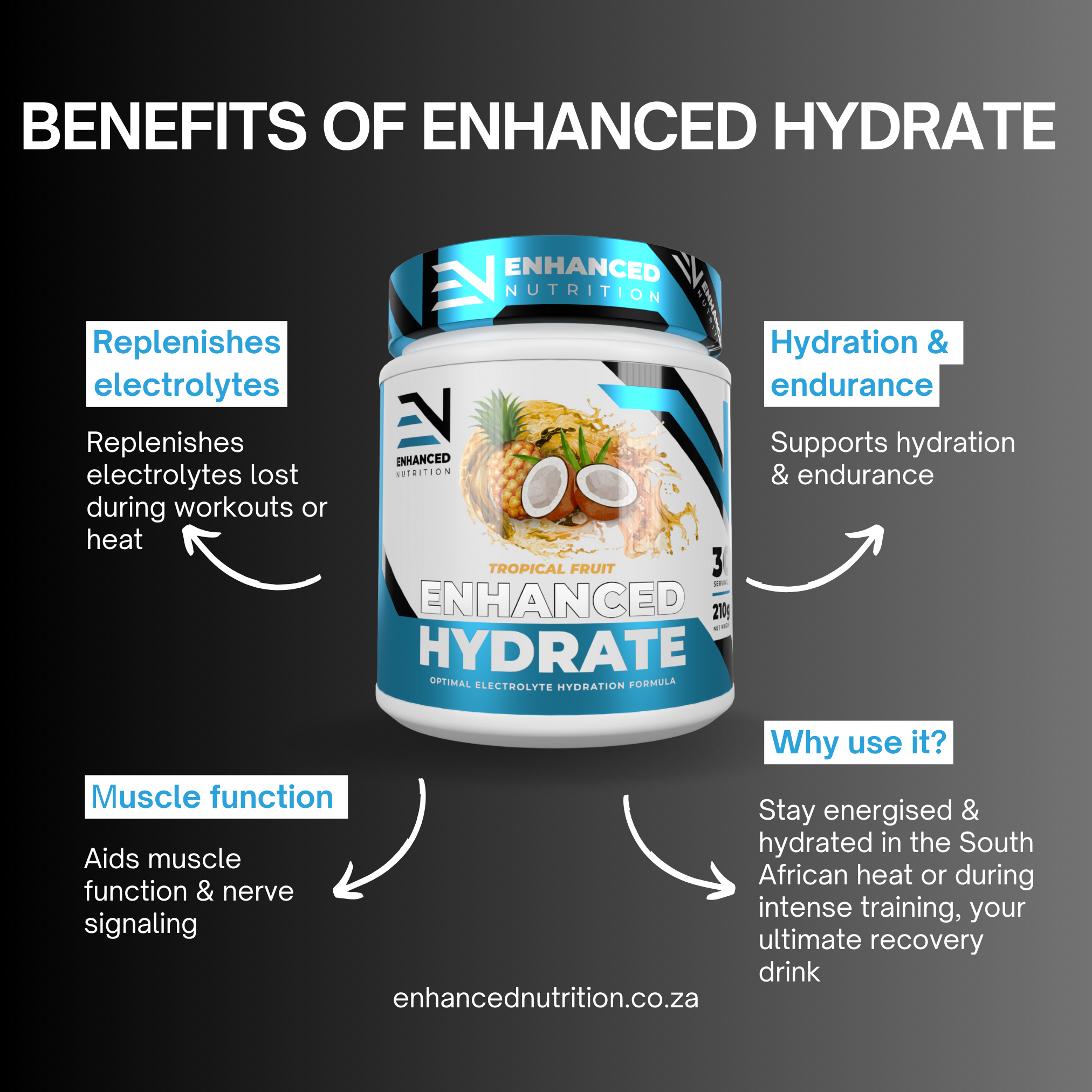 Enhanced Hydrate