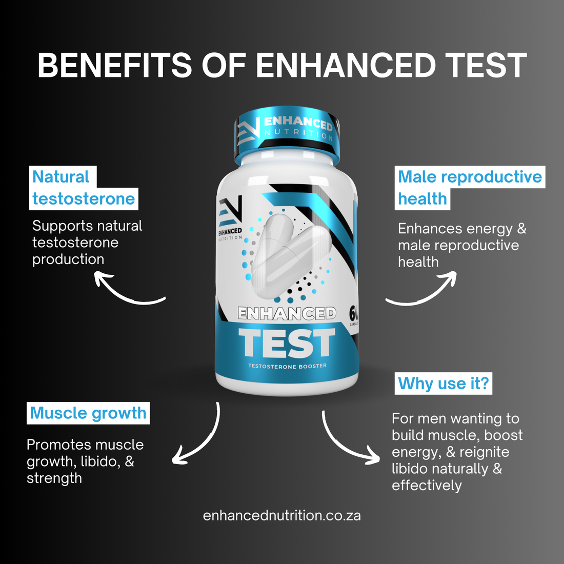 Enhanced Test