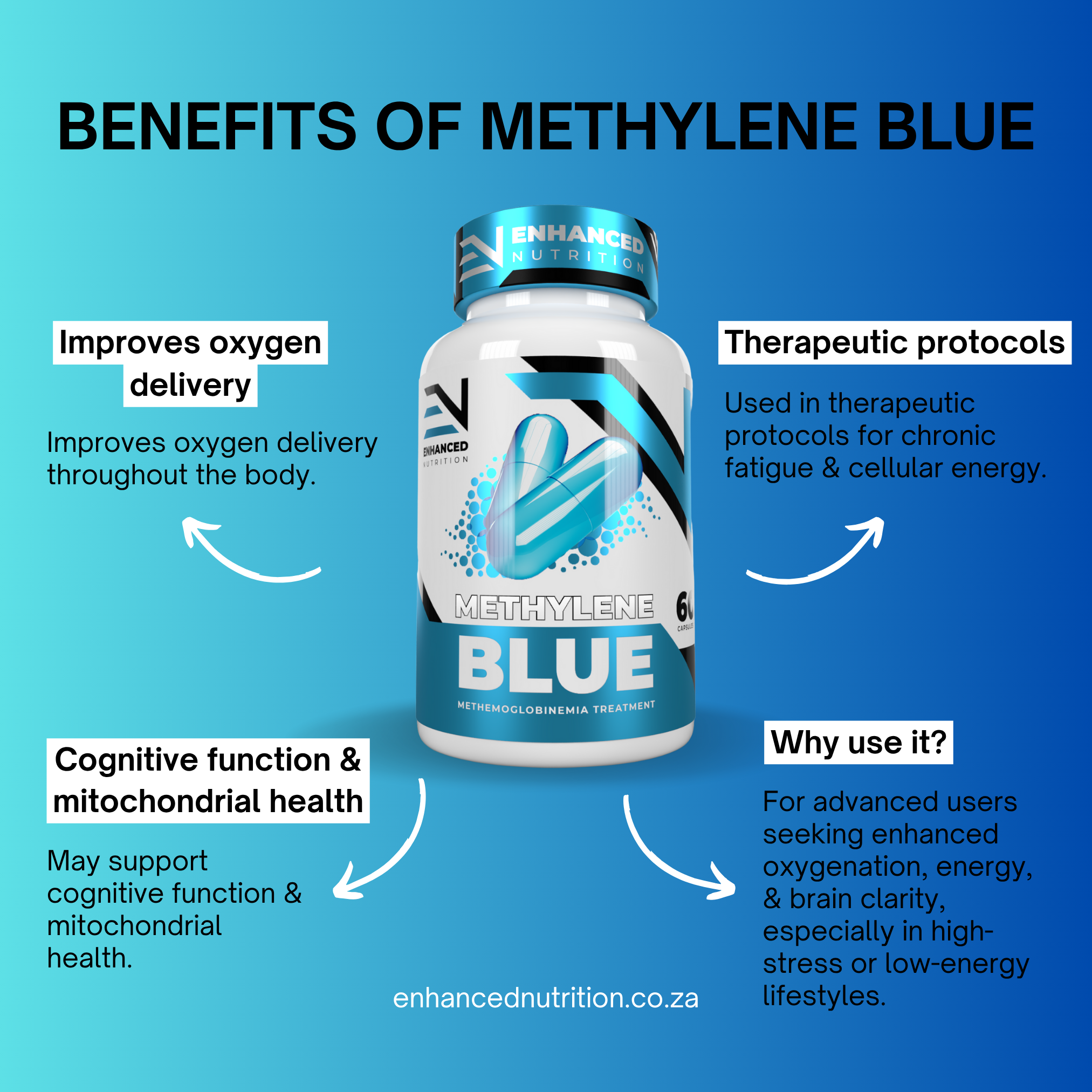 Methylene Blue