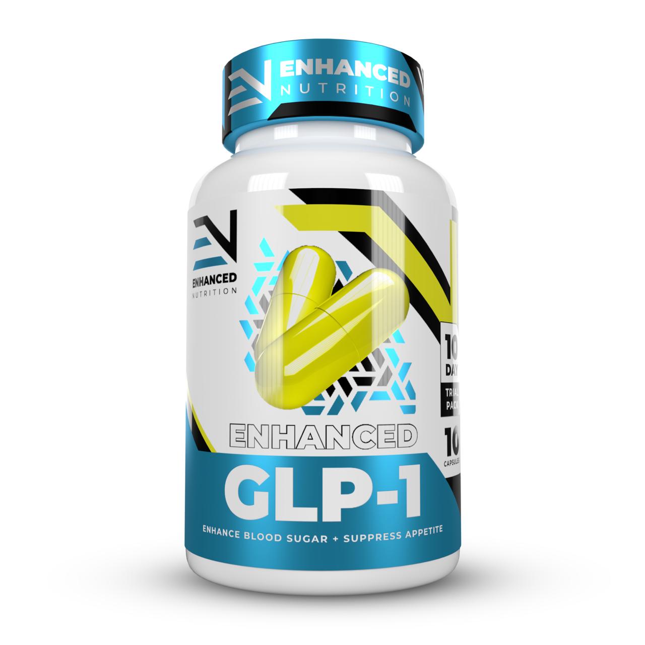 Enhanced Oral GLP-1 - Trial Pack