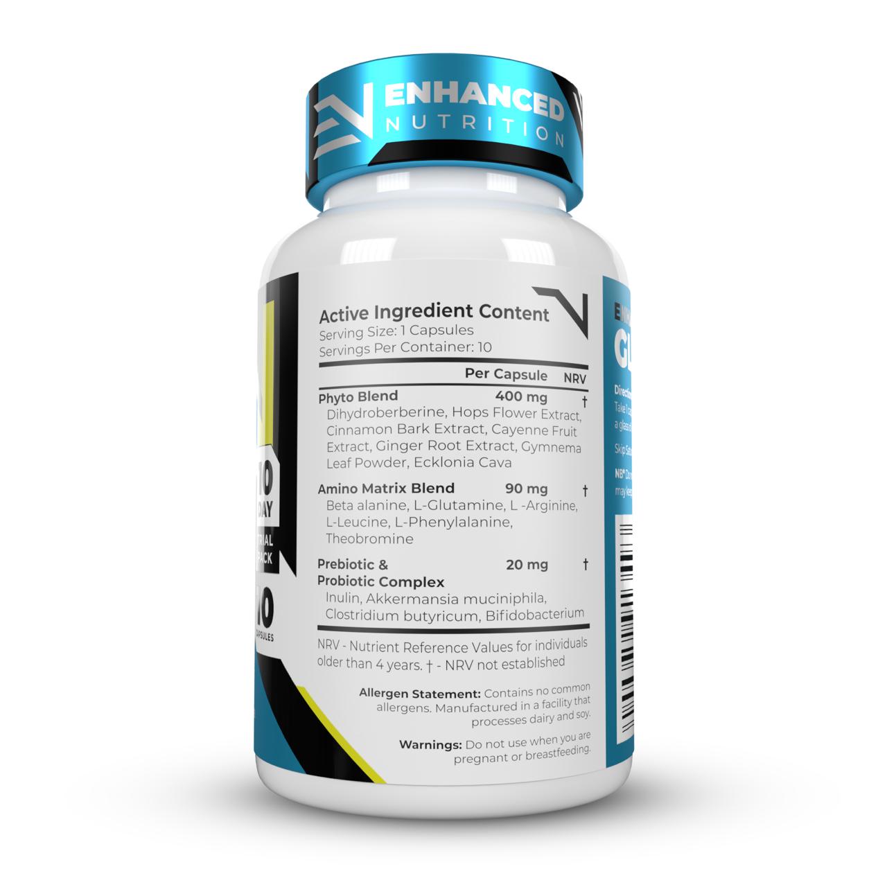 Enhanced Oral GLP-1 - Trial Pack