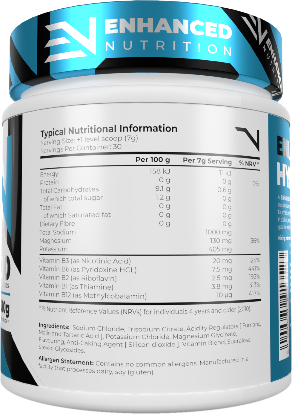 Enhanced Hydrate